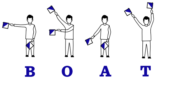 Illustration of a person using semaphore to spell out the word 'boat'