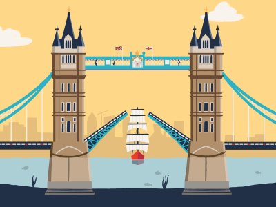 New campaign creative - Bridge Lifts